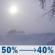 Friday: A chance of snow showers before 10am, then a chance of snow showers and patchy blowing snow between 10am and 1pm, then patchy blowing snow and a slight chance of snow showers. Mostly cloudy. High near 29, with temperatures falling to around 15 in the afternoon. Wind chill values as low as -5. West wind 5 to 30 mph, with gusts as high as 45 mph. Chance of precipitation is 50%. New snow accumulation of around one inch possible. Friday: Chance Snow Showers And Patchy Blowing Snow