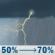 Today: A chance of showers and thunderstorms before 11am, then a chance of showers and thunderstorms between 11am and 2pm, then patchy fog and showers and thunderstorms likely between 2pm and 5pm, then areas of fog and showers and thunderstorms likely. Mostly cloudy. High near 77, with temperatures falling to around 74 in the afternoon. North wind around 5 mph. Chance of precipitation is 70%. New rainfall amounts between a quarter and half of an inch possible. Today: Chance Showers And Thunderstorms