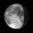 Moon age: 21 days, 17 hours, 36 minutes,51%