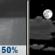 Tonight: Scattered Rain Showers then Partly Cloudy