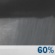 Tonight: Chance Rain Showers