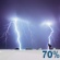 Tonight: Isolated showers and thunderstorms before 8pm, then a chance of showers and thunderstorms between 8pm and 1am, then patchy fog and a chance of showers and thunderstorms between 1am and 5am, then patchy fog and scattered showers and thunderstorms. Mostly cloudy. Low around 62, with temperatures rising to around 65 overnight. Northwest wind around 5 mph. Chance of precipitation is 70%. New rainfall amounts between a tenth and quarter of an inch possible. Tonight: Isolated Showers And Thunderstorms then Chance Showers And Thunderstorms