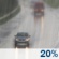 This Afternoon: Slight Chance Light Rain