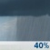This Afternoon: A chance of rain showers after 4pm. Mostly cloudy, with a high near 61. East wind around 10 mph. Chance of precipitation is 40%. New rainfall amounts less than a tenth of an inch possible. This Afternoon: Chance Rain Showers