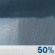 This Afternoon: Scattered rain showers. Mostly cloudy. High near 58, with temperatures falling to around 54 in the afternoon. Northeast wind around 5 mph. Chance of precipitation is 50%. New rainfall amounts less than a tenth of an inch possible. This Afternoon: Scattered Rain Showers